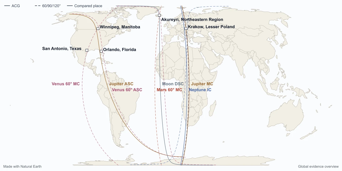 Calculated report map for the synthetic New York birth profile, with selected planetary lines and five city markers